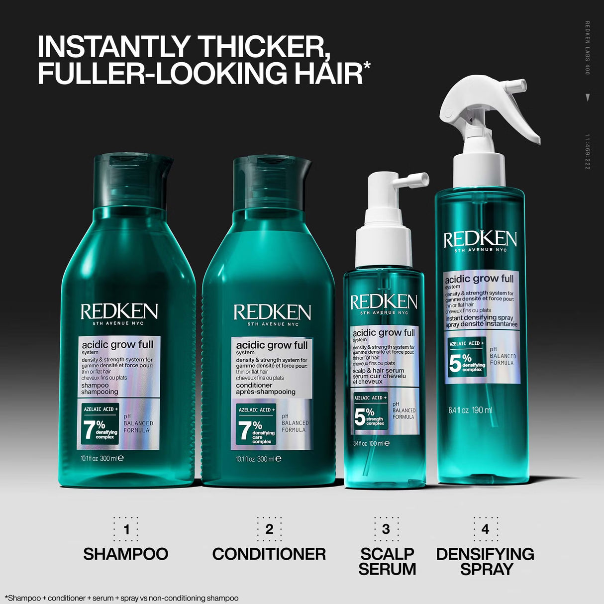 Acidic Grow Full Scalp & Hair Serum-Redken
