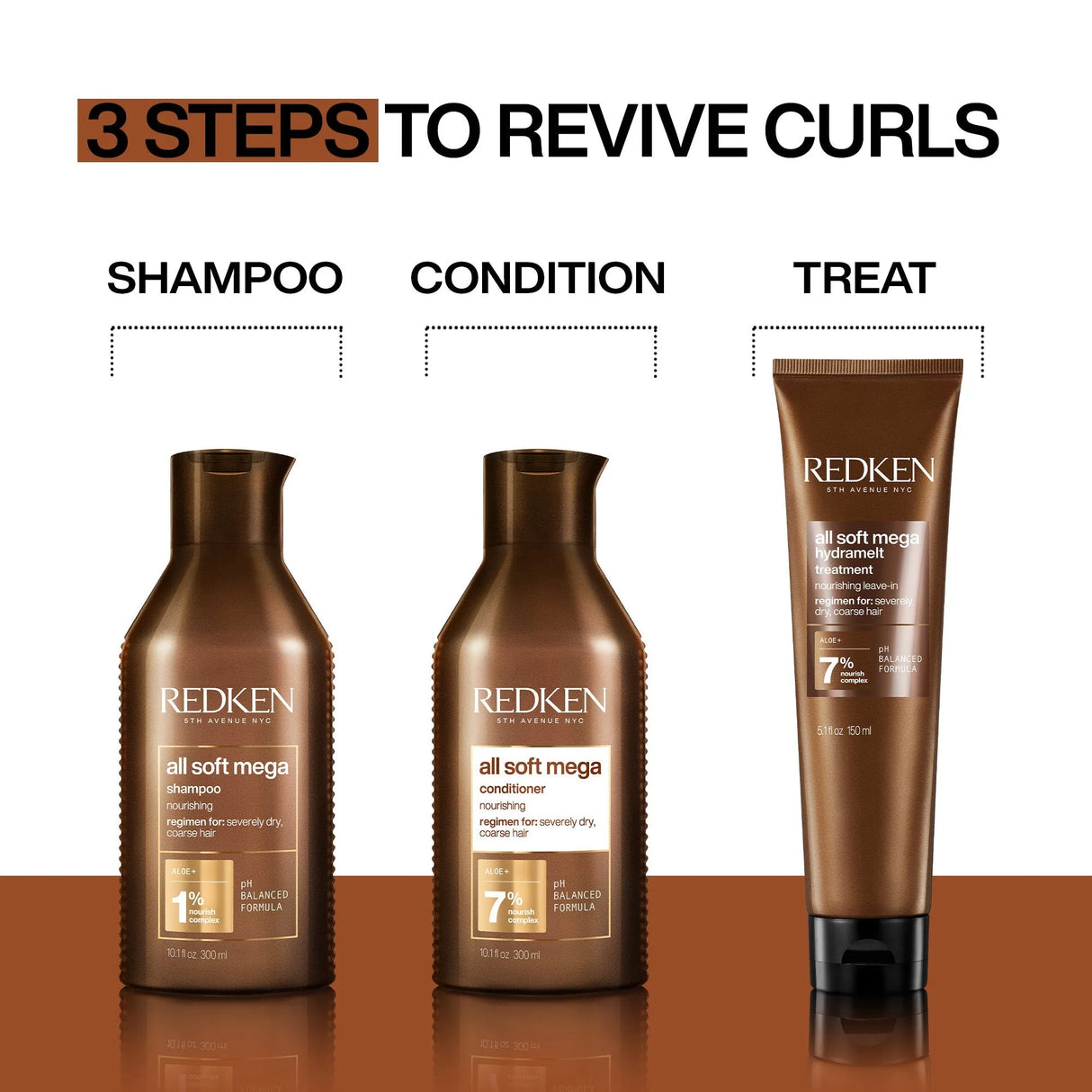 All Soft Mega Curl Hydramelt Leave-In Treatment-Redken