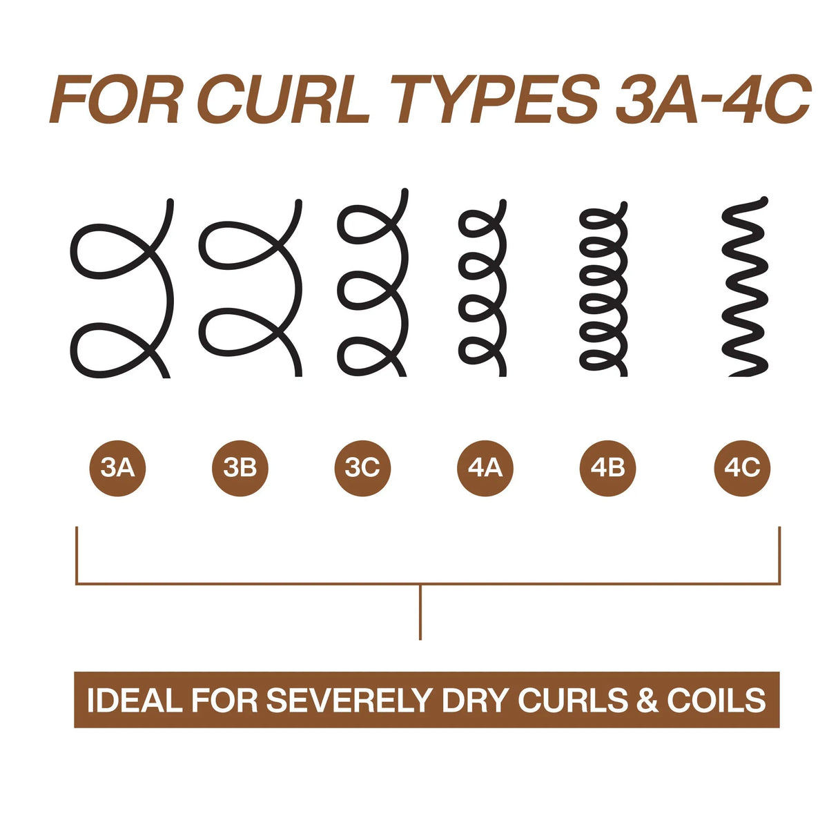 All Soft Mega Curl Hydramelt Leave-In Treatment-Redken