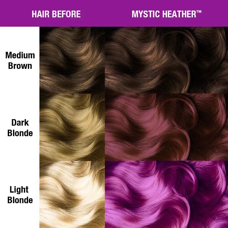 Amplified Semi-Permanent Hair Color-Manic Panic