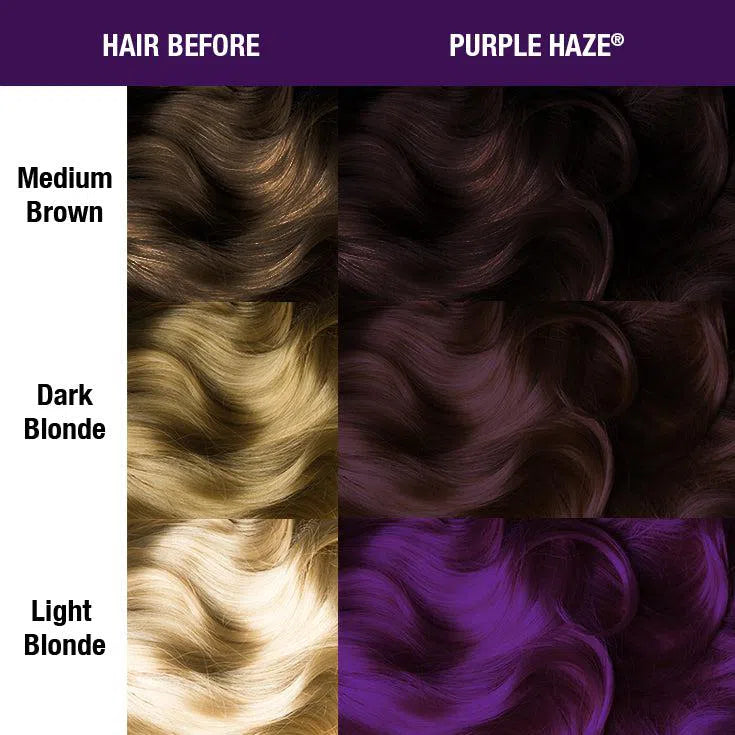 Amplified Semi-Permanent Hair Color-Manic Panic