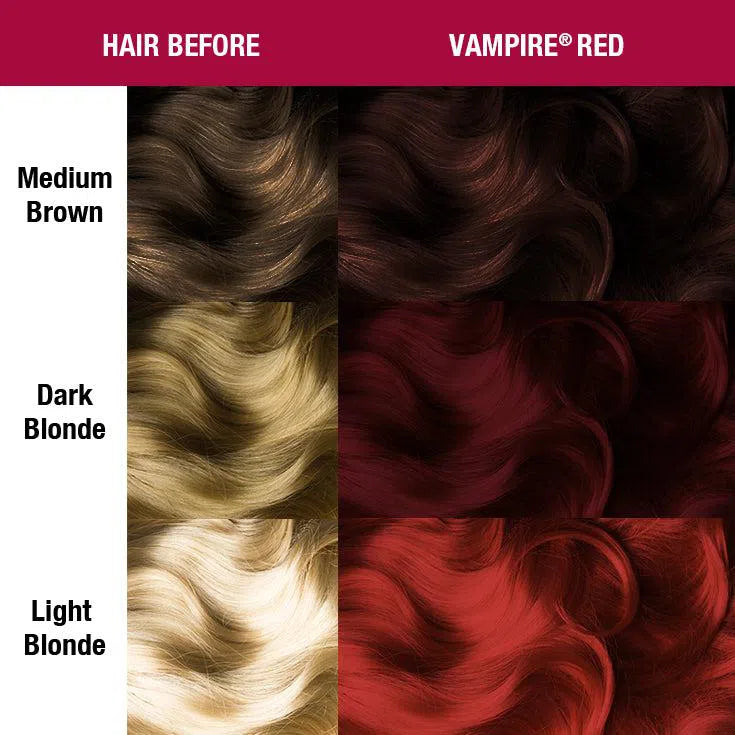 Amplified Semi-Permanent Hair Color-Manic Panic
