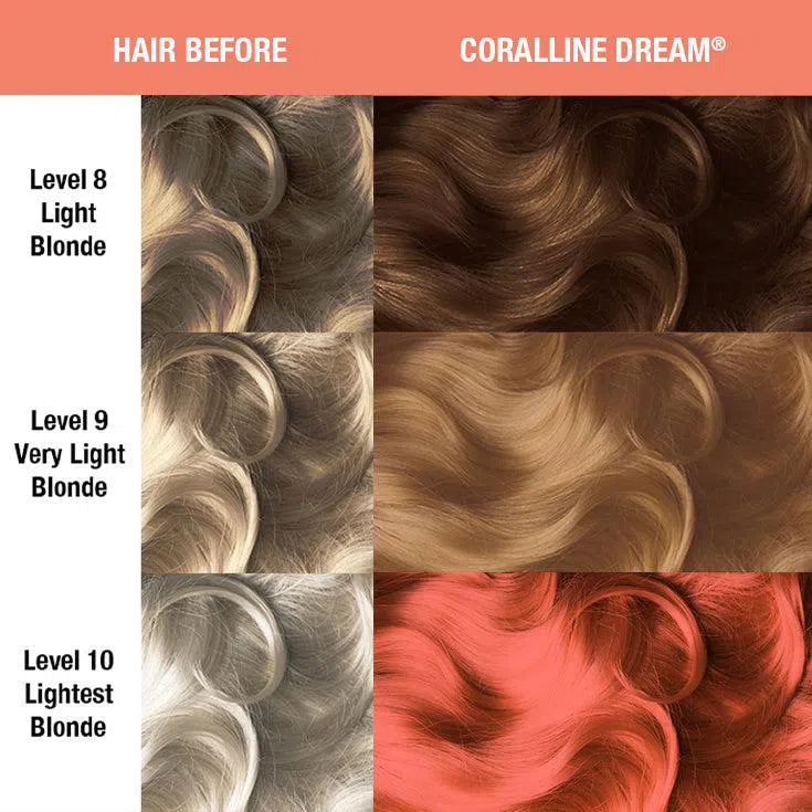 Amplified Semi-Permanent Hair Color-Manic Panic