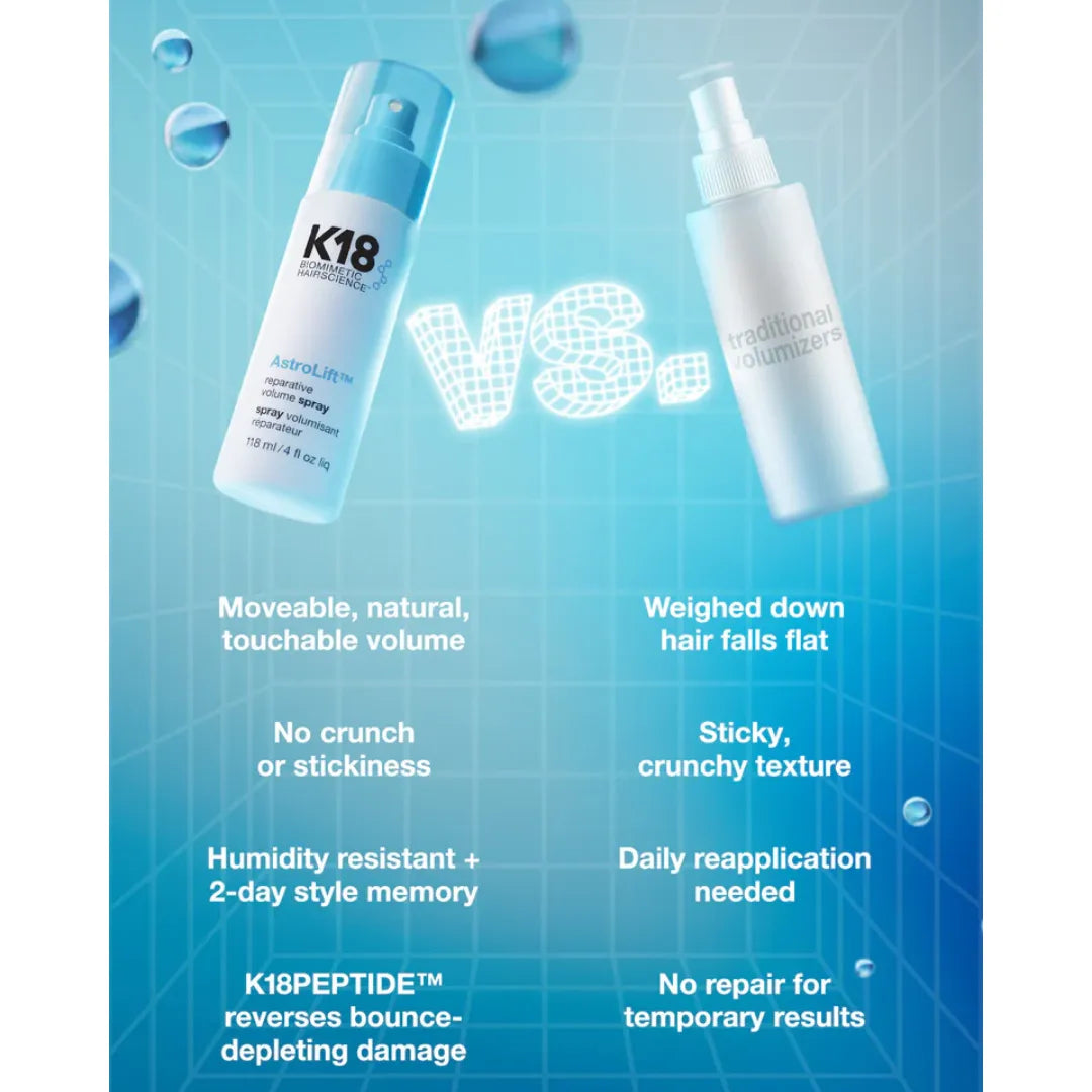 AstroLift Reparative Volume Spray-K18 Biomimetic Hairscience