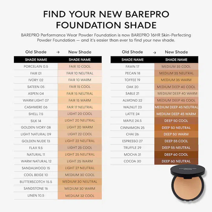 BAREPRO 16HR Skin-Perfecting Powder Foundation-bareMinerals
