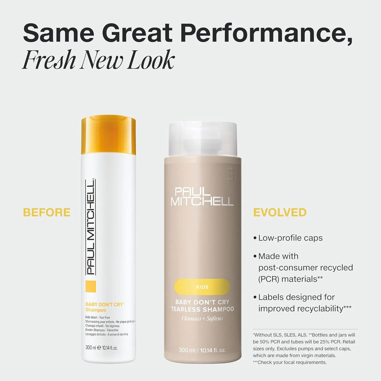 Baby Don't Cry Tearless Shampoo-Paul Mitchell