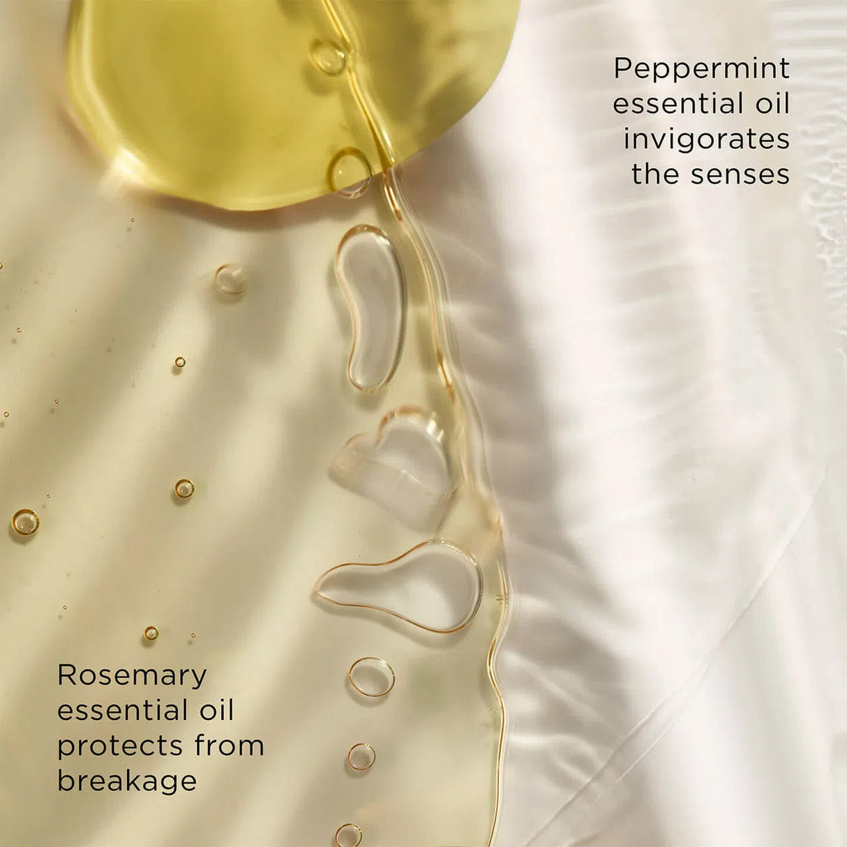 Beard Wash Peppermint-The Art of Shaving