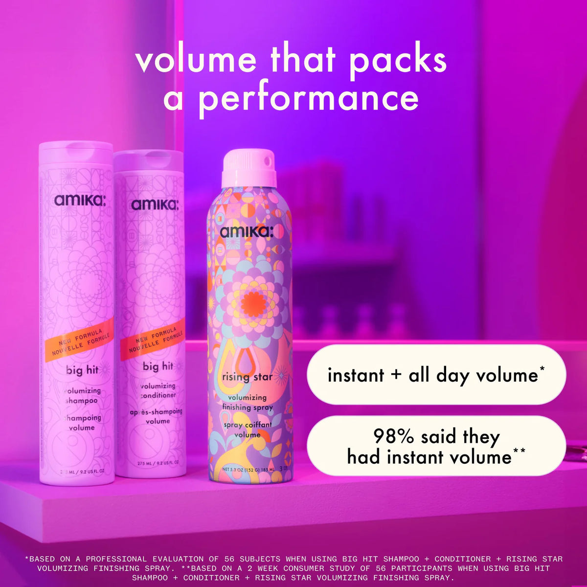 Big Hit Volumizing Conditioner-Amika