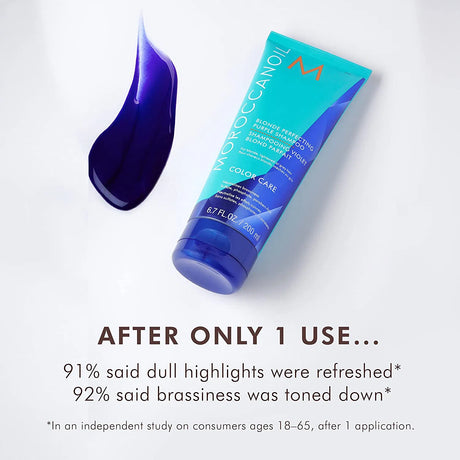 Blonde Perfecting Purple Shampoo-Moroccanoil