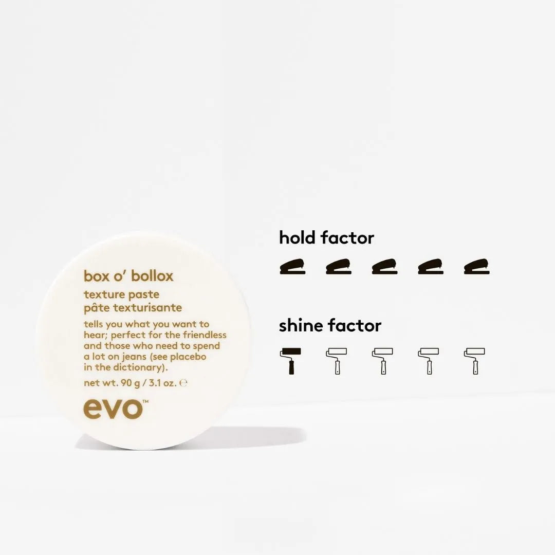 Box O' Bollox Texture Paste-EVO