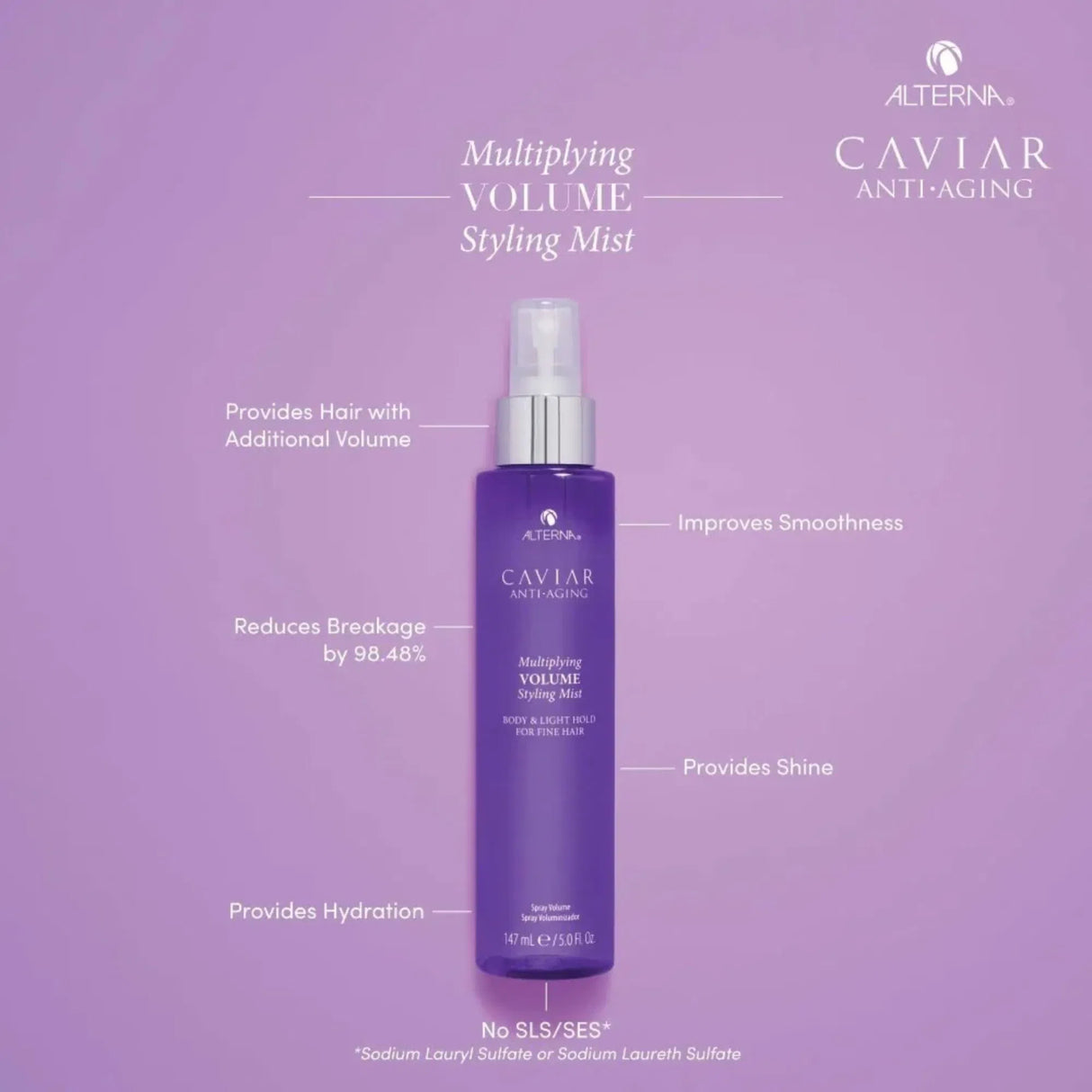 Caviar Anti-Aging Multiplying Volume Styling Mist-Alterna