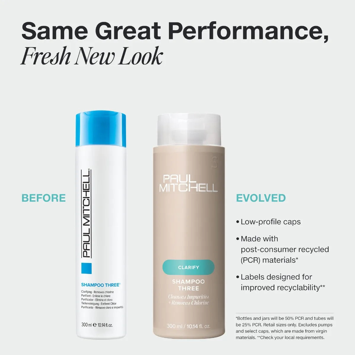 Clarifying Shampoo Three-Paul Mitchell