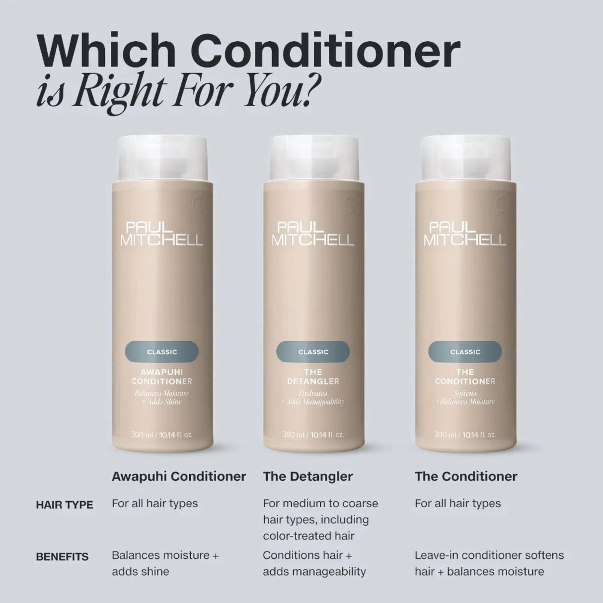 Classic The Conditioner-Paul Mitchell
