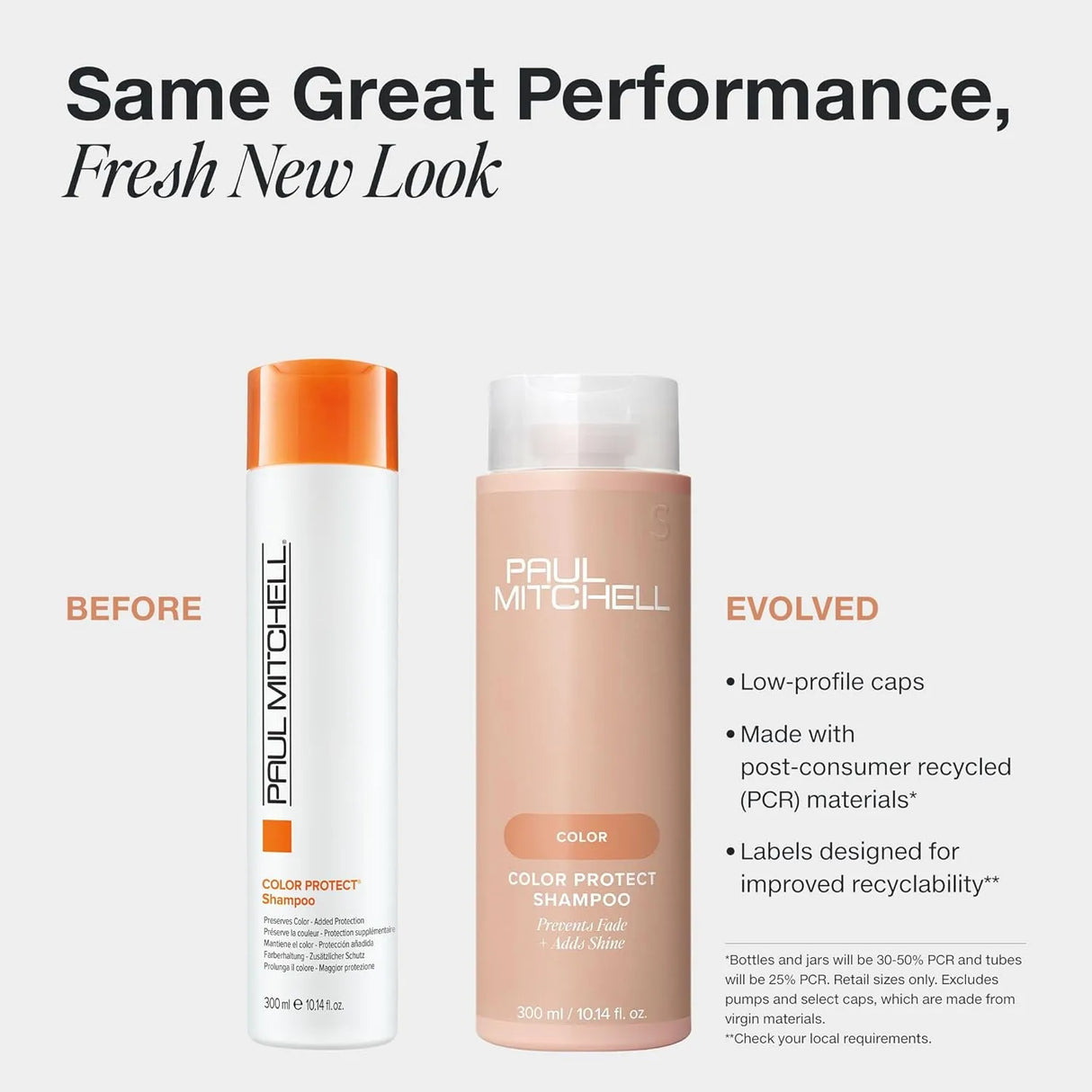 Color Care Color Protect Shampoo-Paul Mitchell