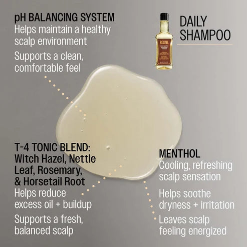 Daily Shampoo-Reuzel