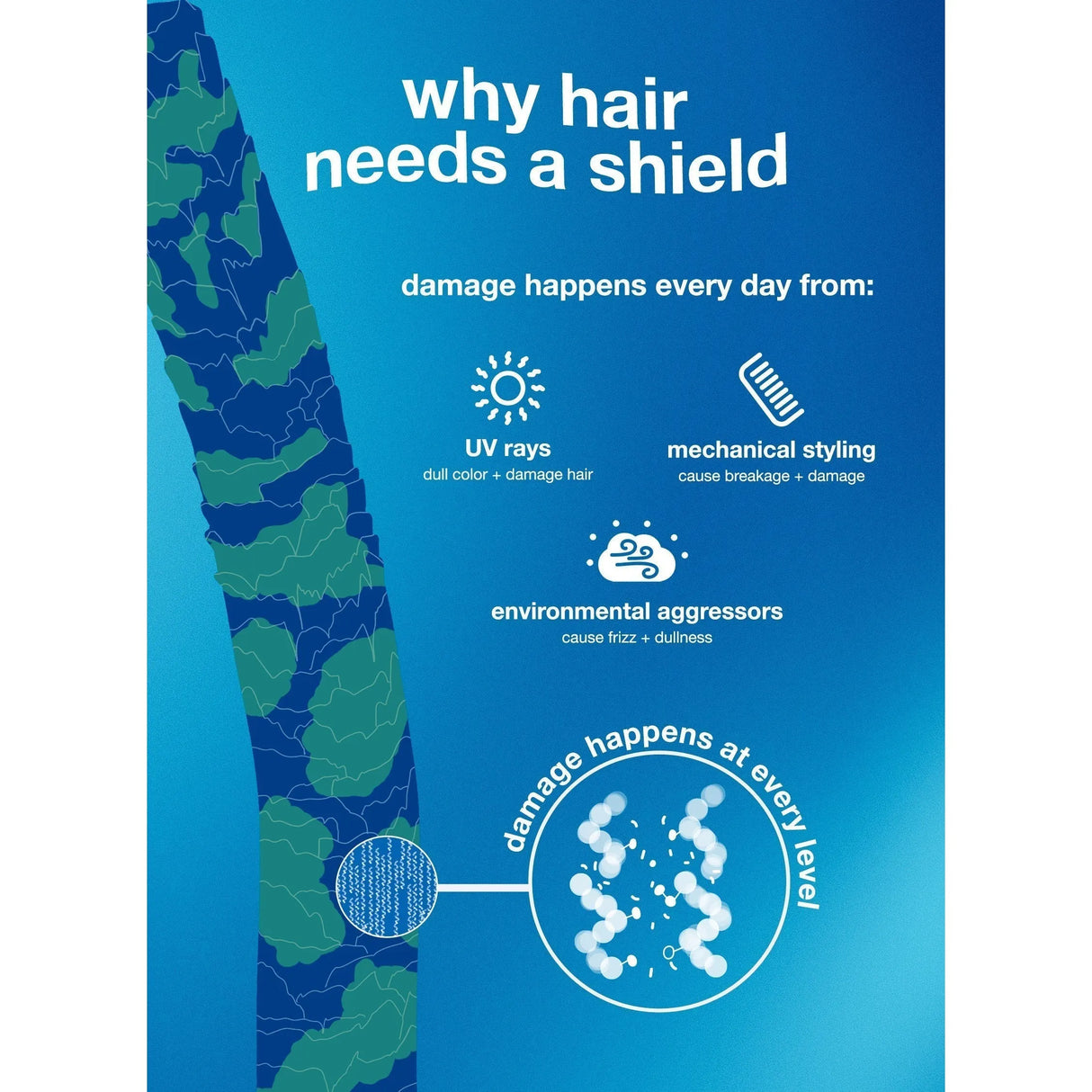 Damage Shield Protective Conditioner-K18 Biomimetic Hairscience