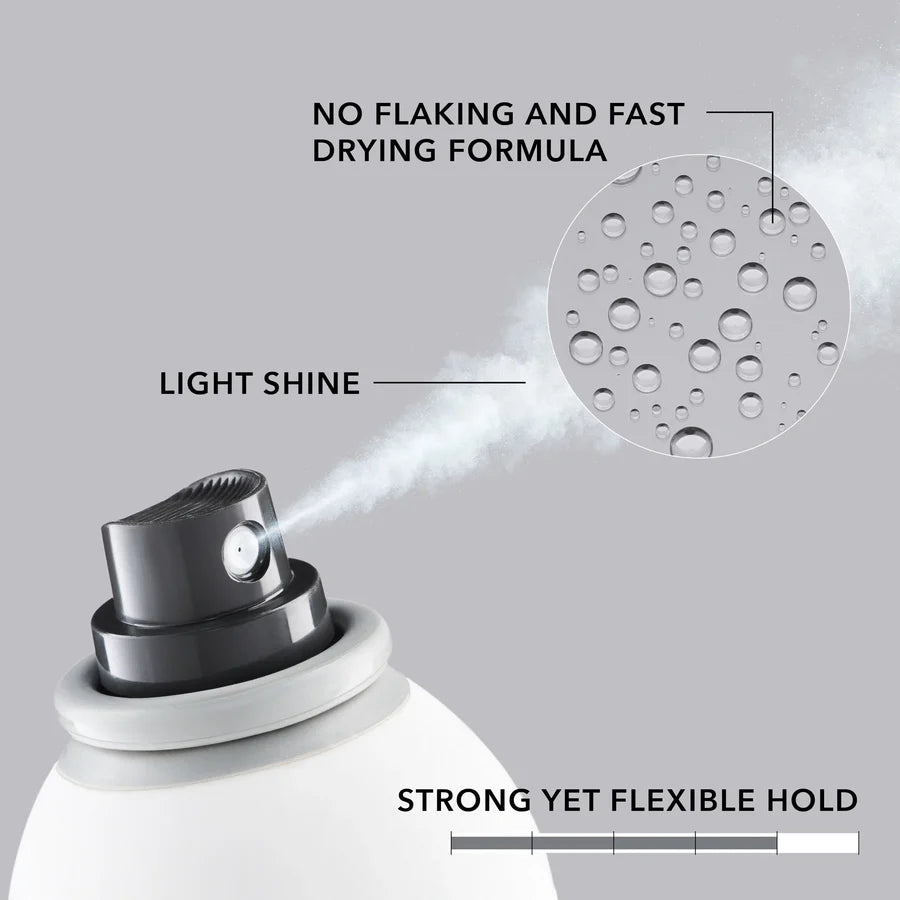 Dualsenses Just Smooth Set-Goldwell