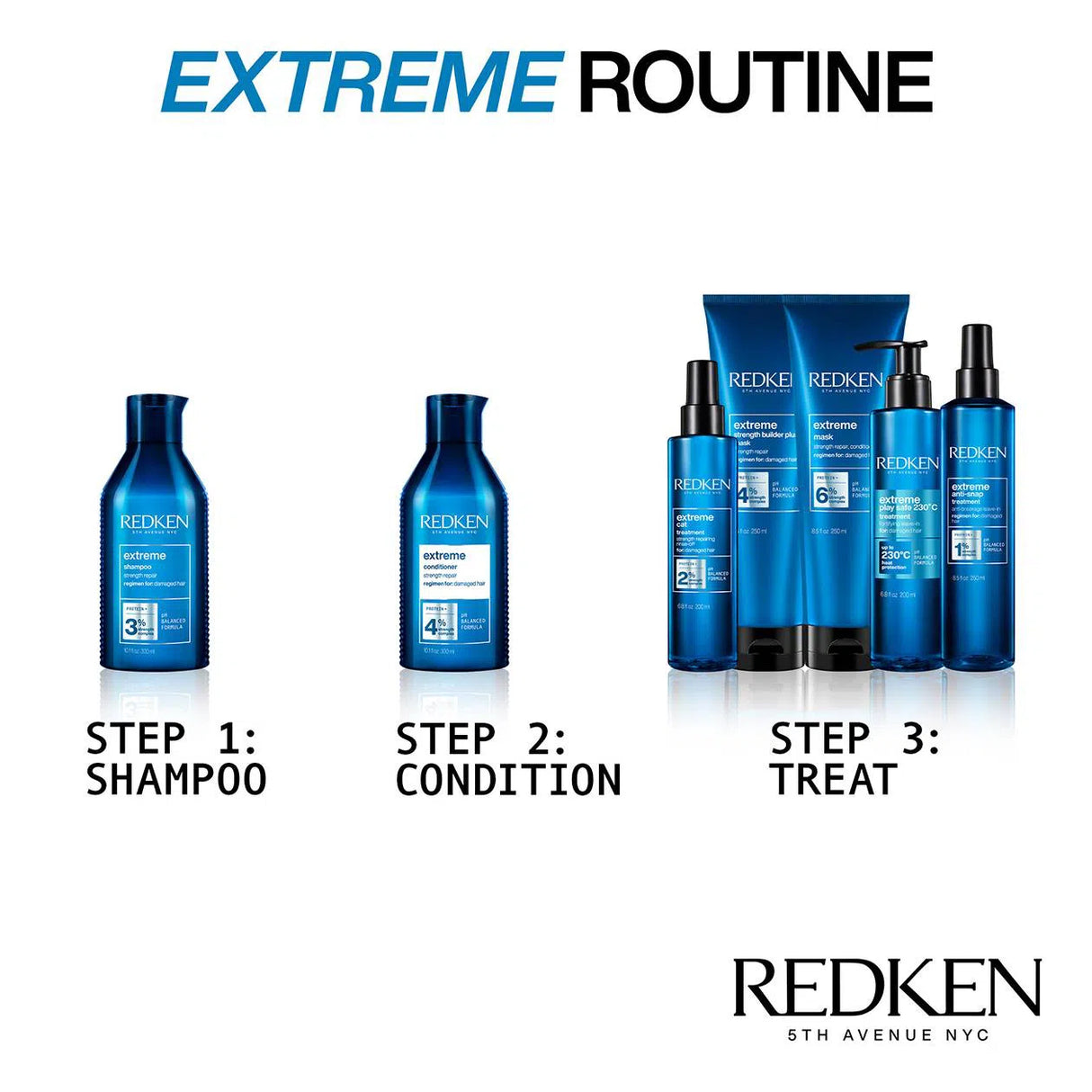 Extreme Conditioner-Redken