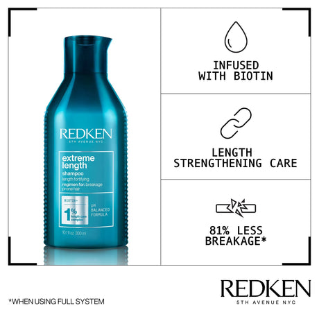 Extreme Length Shampoo-Redken
