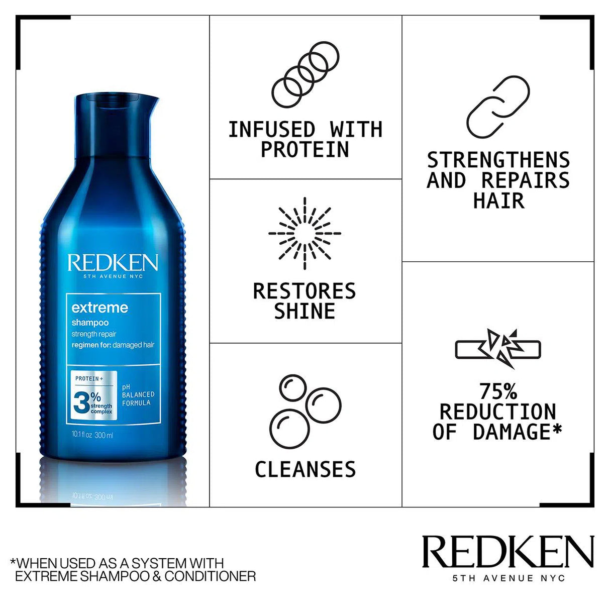 Extreme Shampoo-Redken