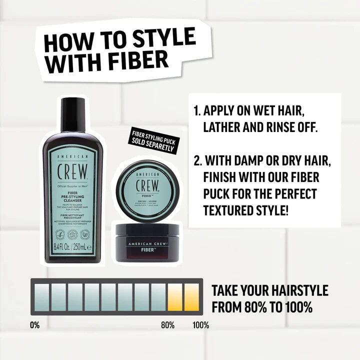 Fiber Pre-Styler Shampoo-American Crew