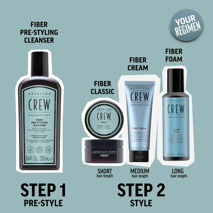 Fiber Pre-Styler Shampoo-American Crew