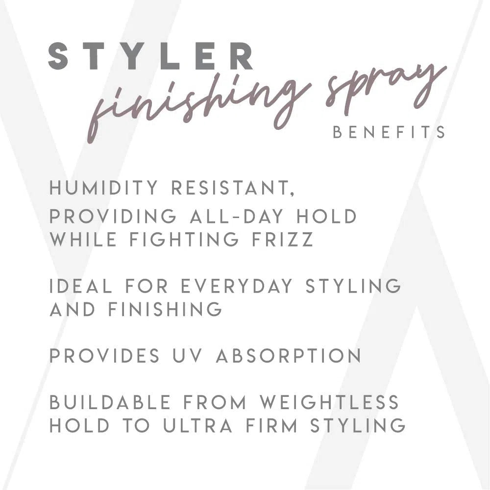 Finishing Spray-Aluram