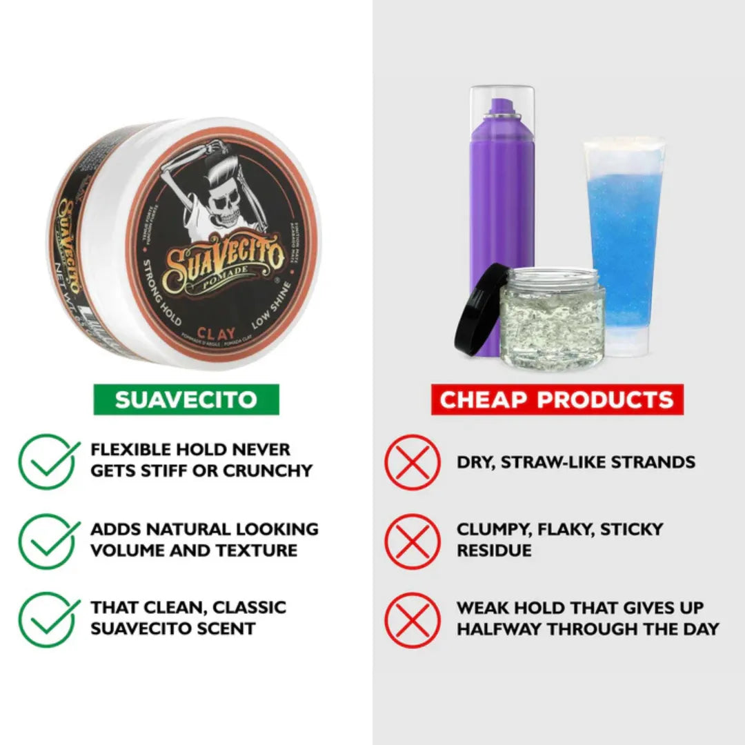 Firme Clay Pomade-Suavecito