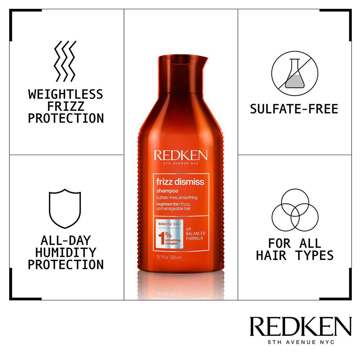 Frizz Dismiss Shampoo-Redken