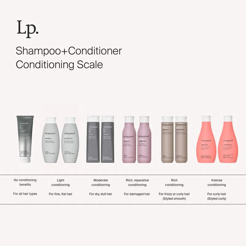 Full Conditioner-Living Proof