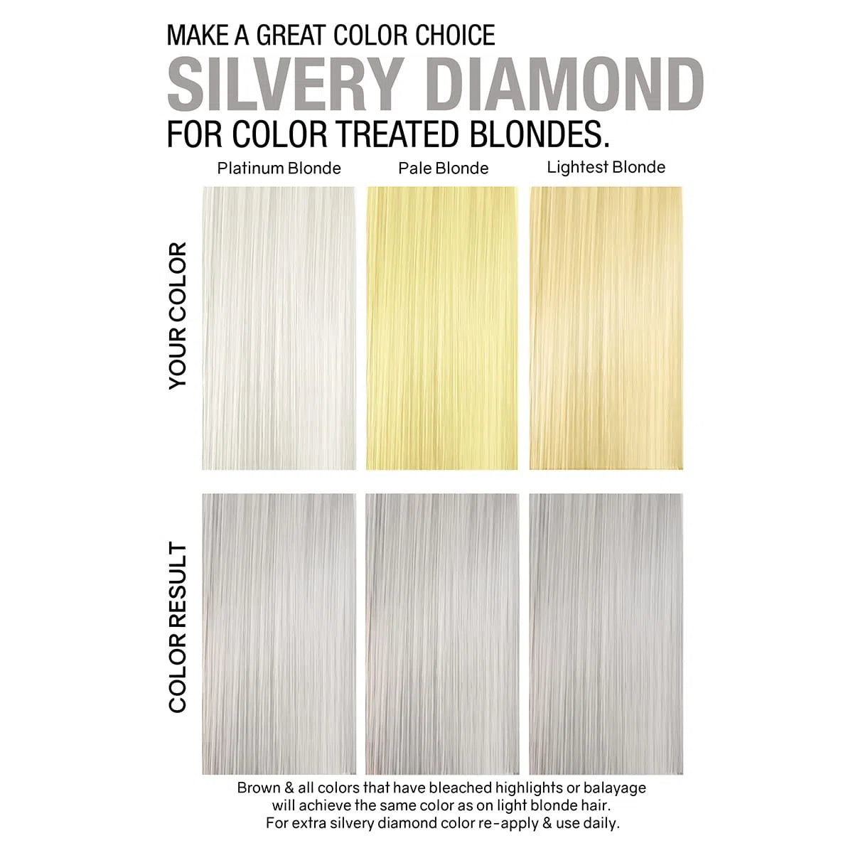 Gemlites Colorditioner-Celeb Luxury