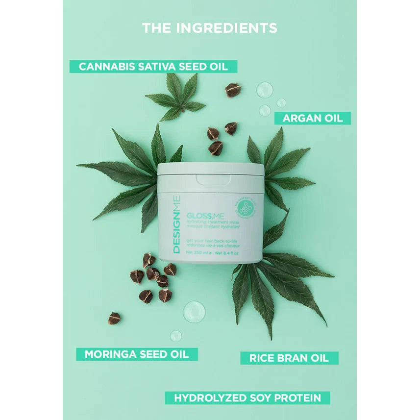 Gloss.Me Hydrating Treatment Mask-Design.Me