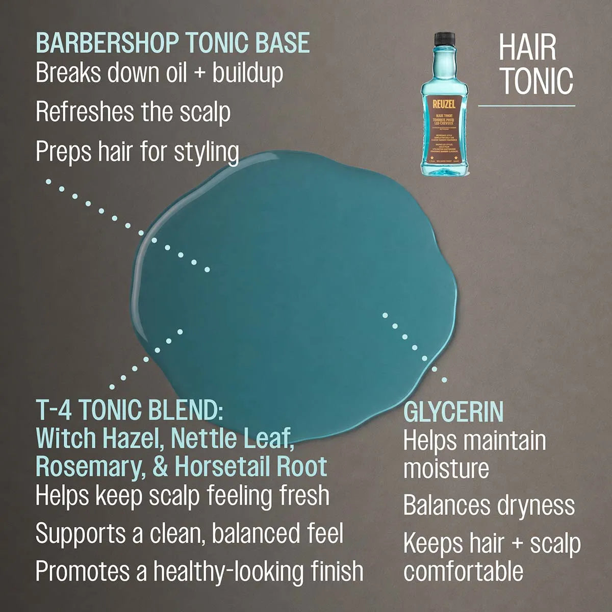 Hair Tonic-Reuzel