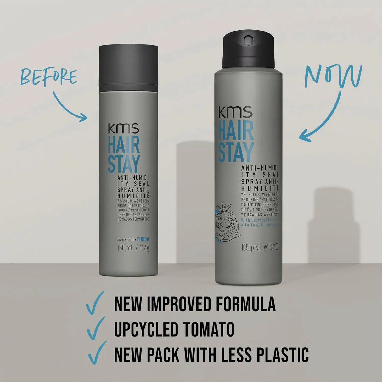 Hairstay Anti-Humidity Seal-KMS