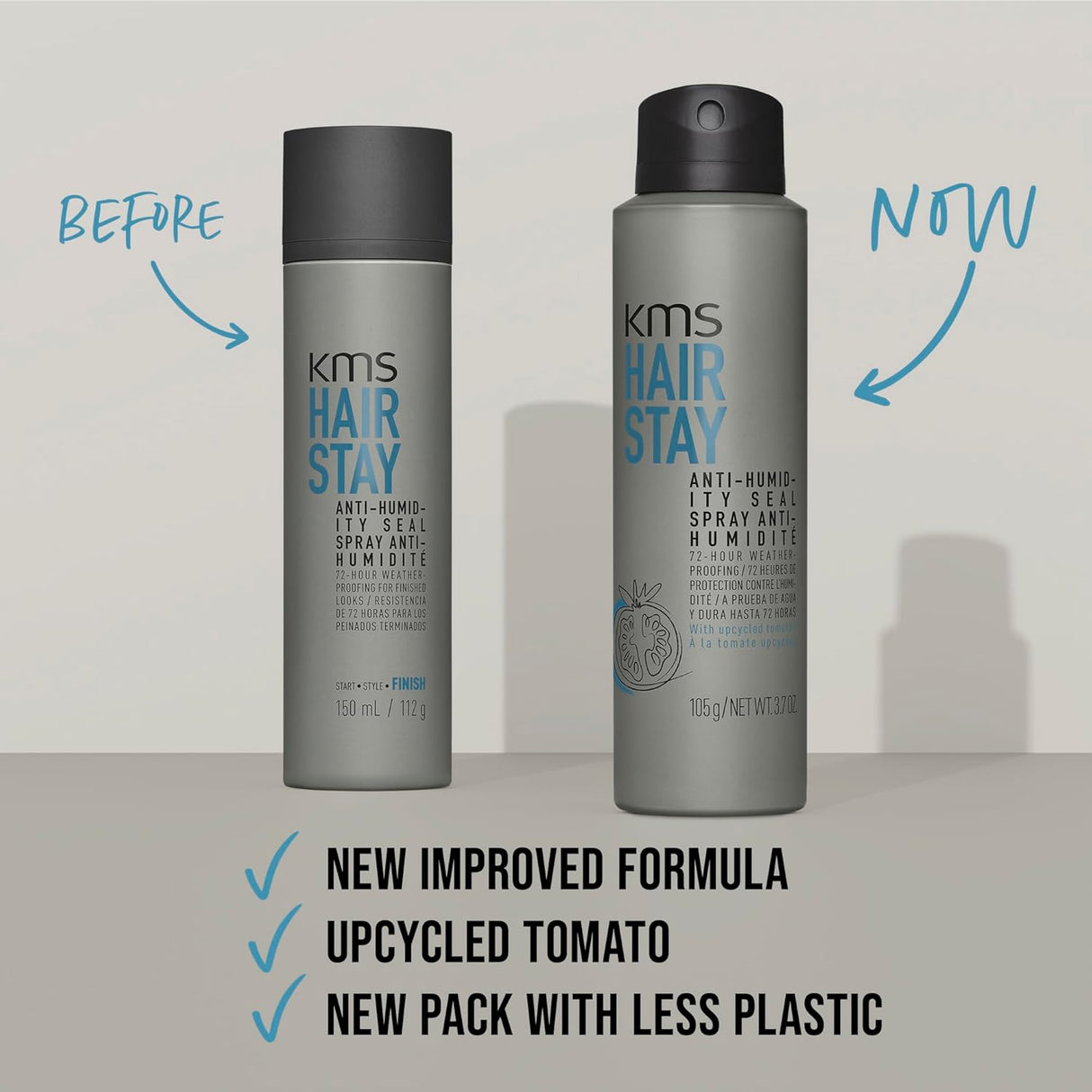 Hairstay Anti-Humidity Seal
