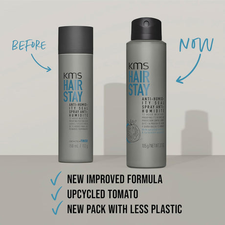 Hairstay Anti-Humidity Seal