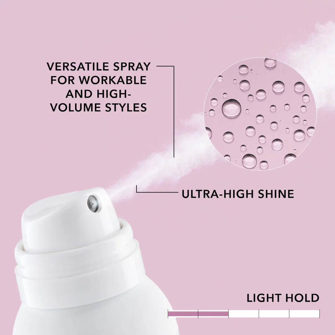 Heat Styling Blowout & Texture Spray-Goldwell