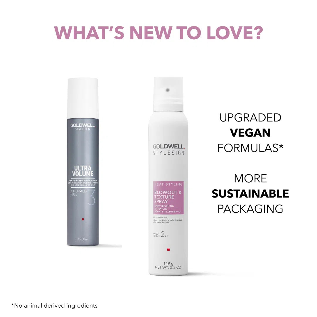 Heat Styling Blowout & Texture Spray-Goldwell
