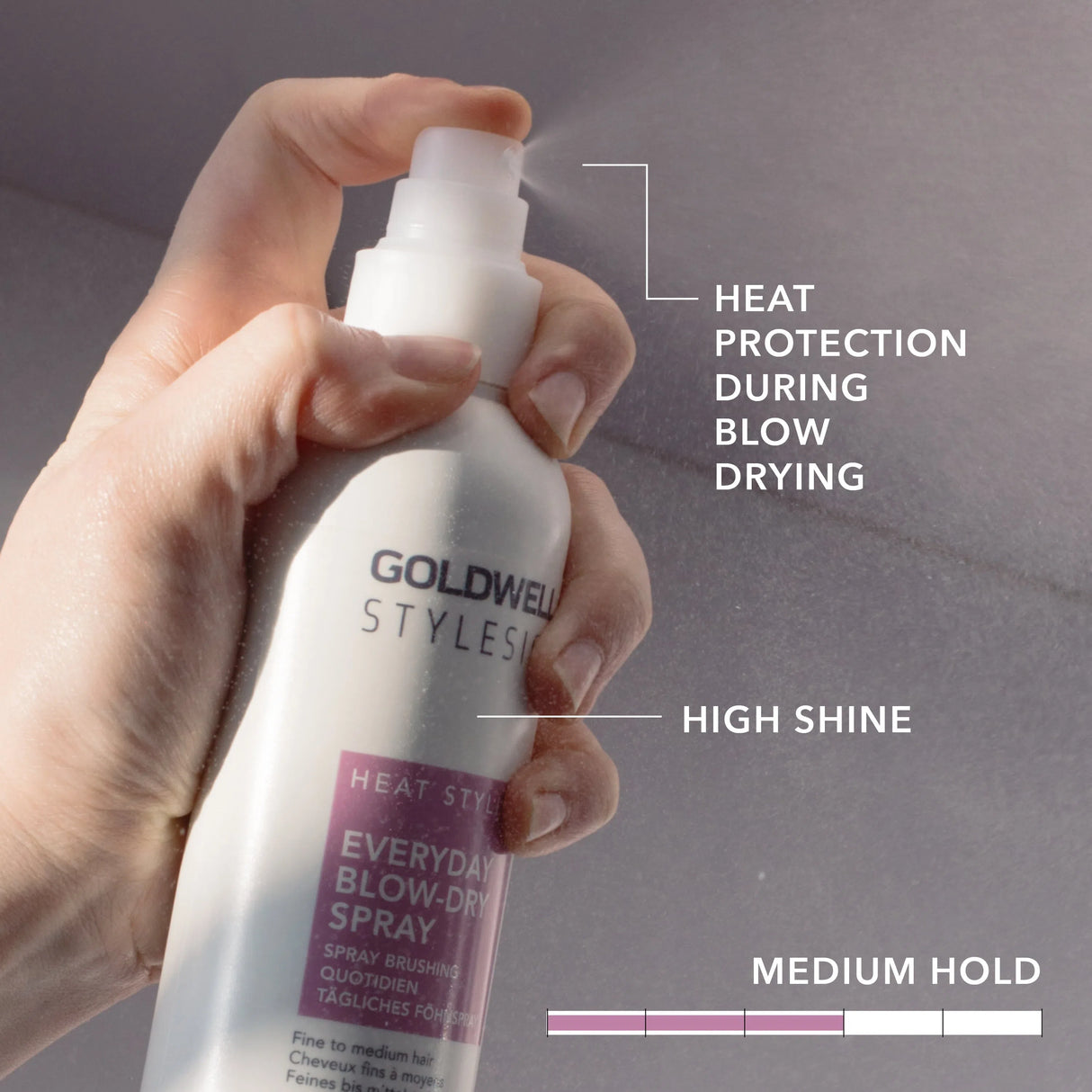 Heat Styling Everyday Blow-Dry Spray-Goldwell