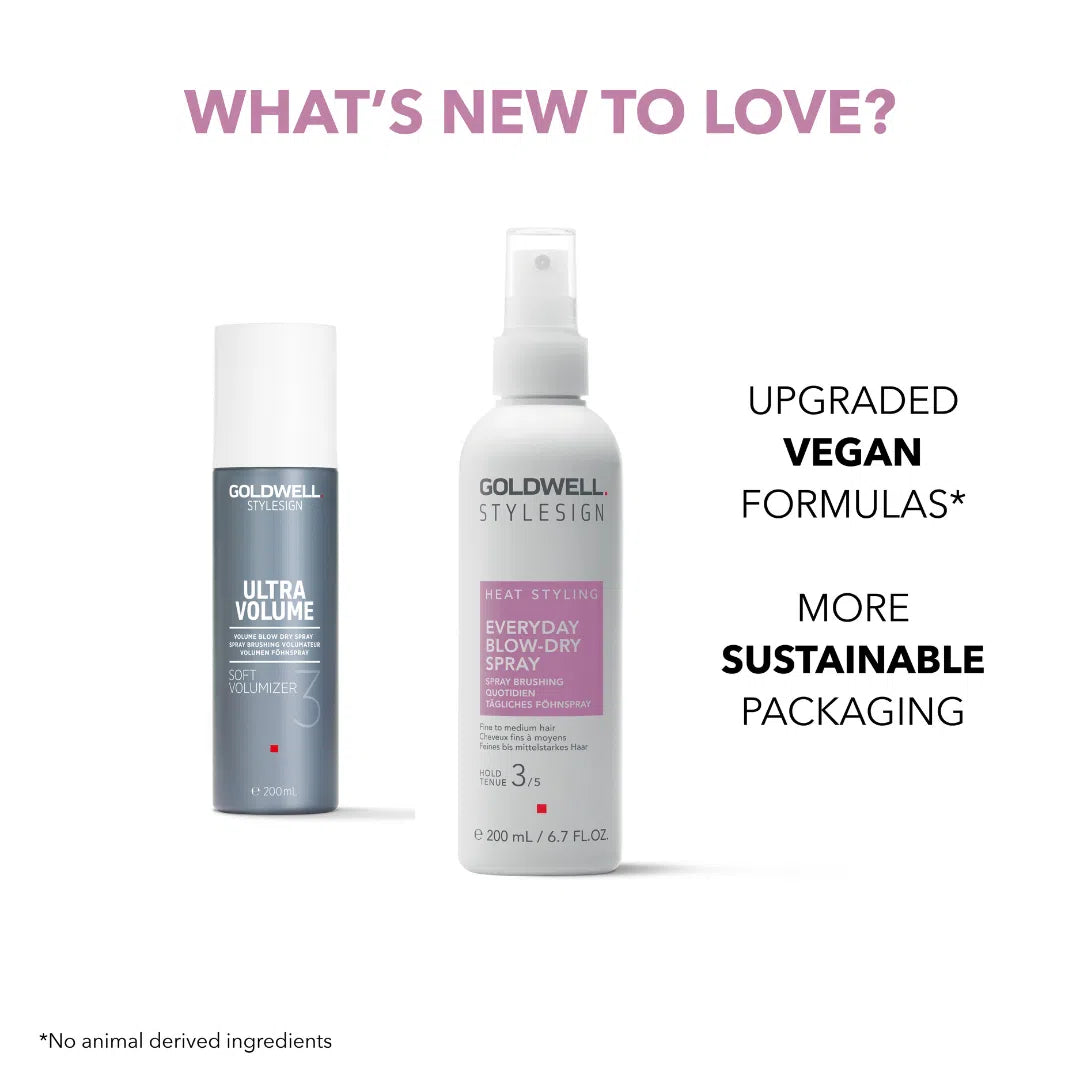 Heat Styling Everyday Blow-Dry Spray-Goldwell