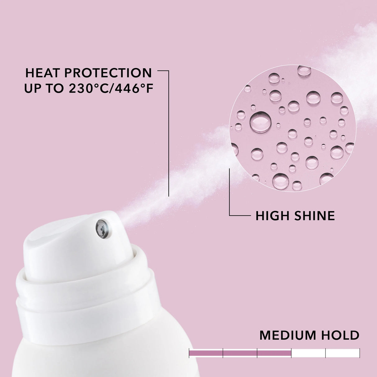 Heat Styling Shaping & Finishing Spray-Goldwell