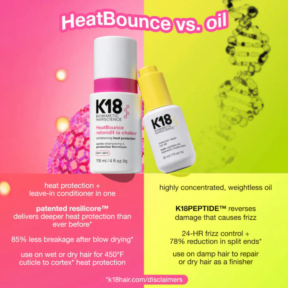 HeatBounce Conditioning Heat Protectant-K18 Biomimetic Hairscience