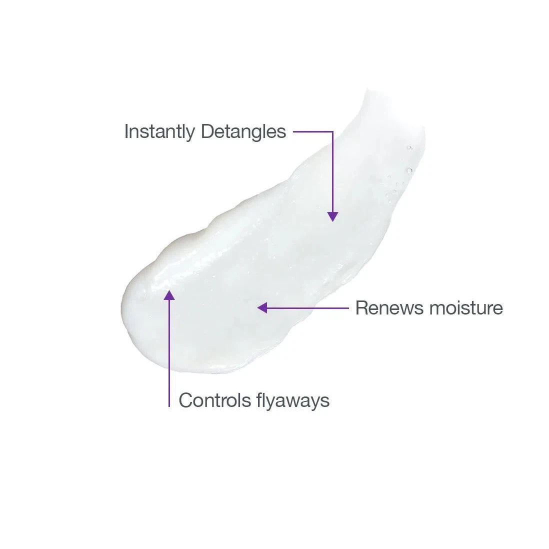 HydraSource Detangling Solution-Biolage