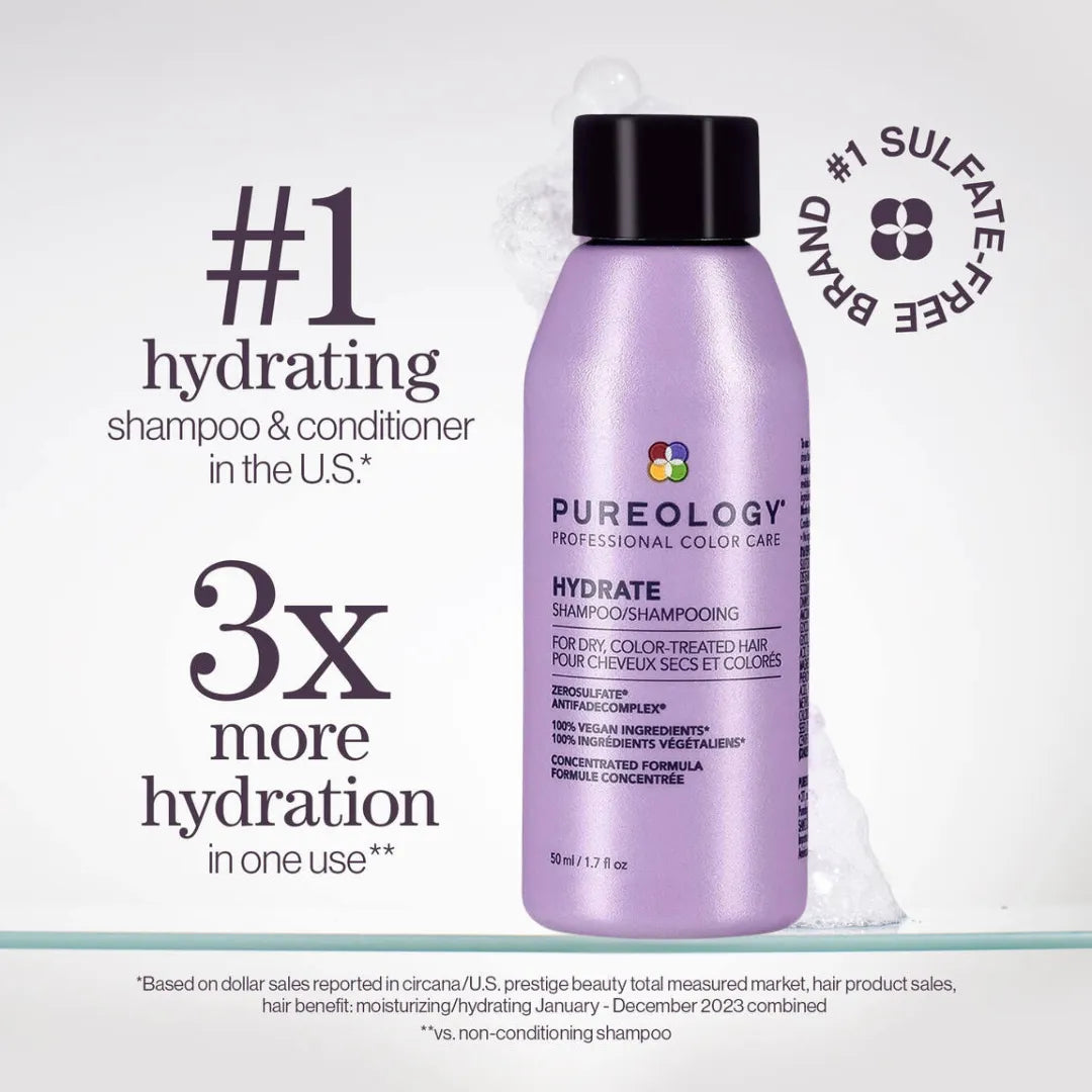 Hydrate Discovery Kit-Pureology