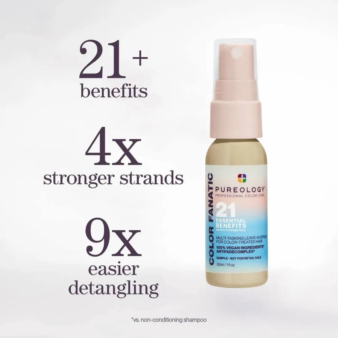 Hydrate Discovery Kit-Pureology