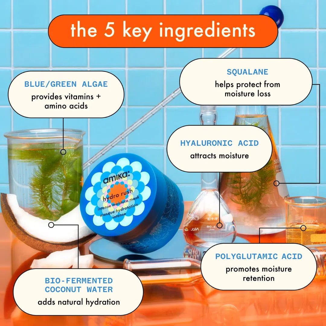 Hydro Rush Intense Moisture Mask-Amika