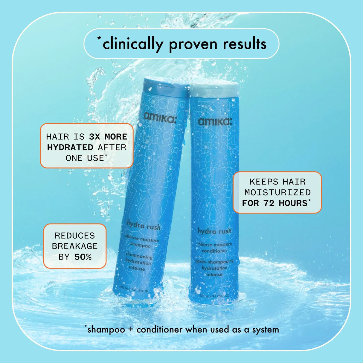 Hydro Rush Shampoo-Amika