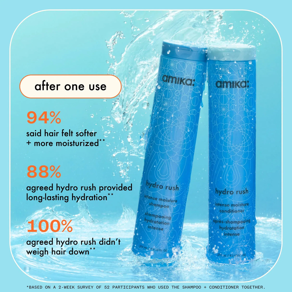 Hydro Rush Shampoo-Amika