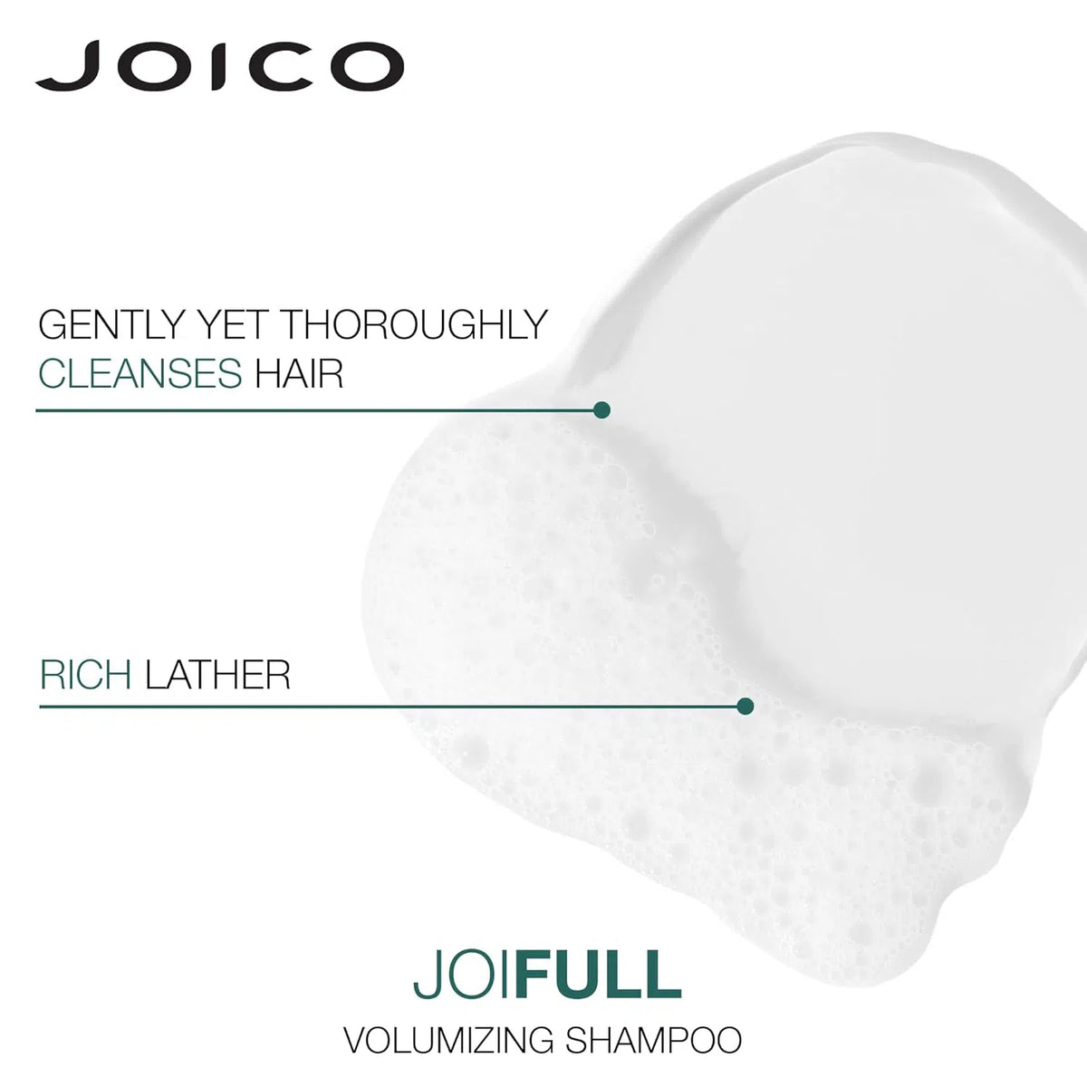 Joifull Volumizing Shampoo-Joico