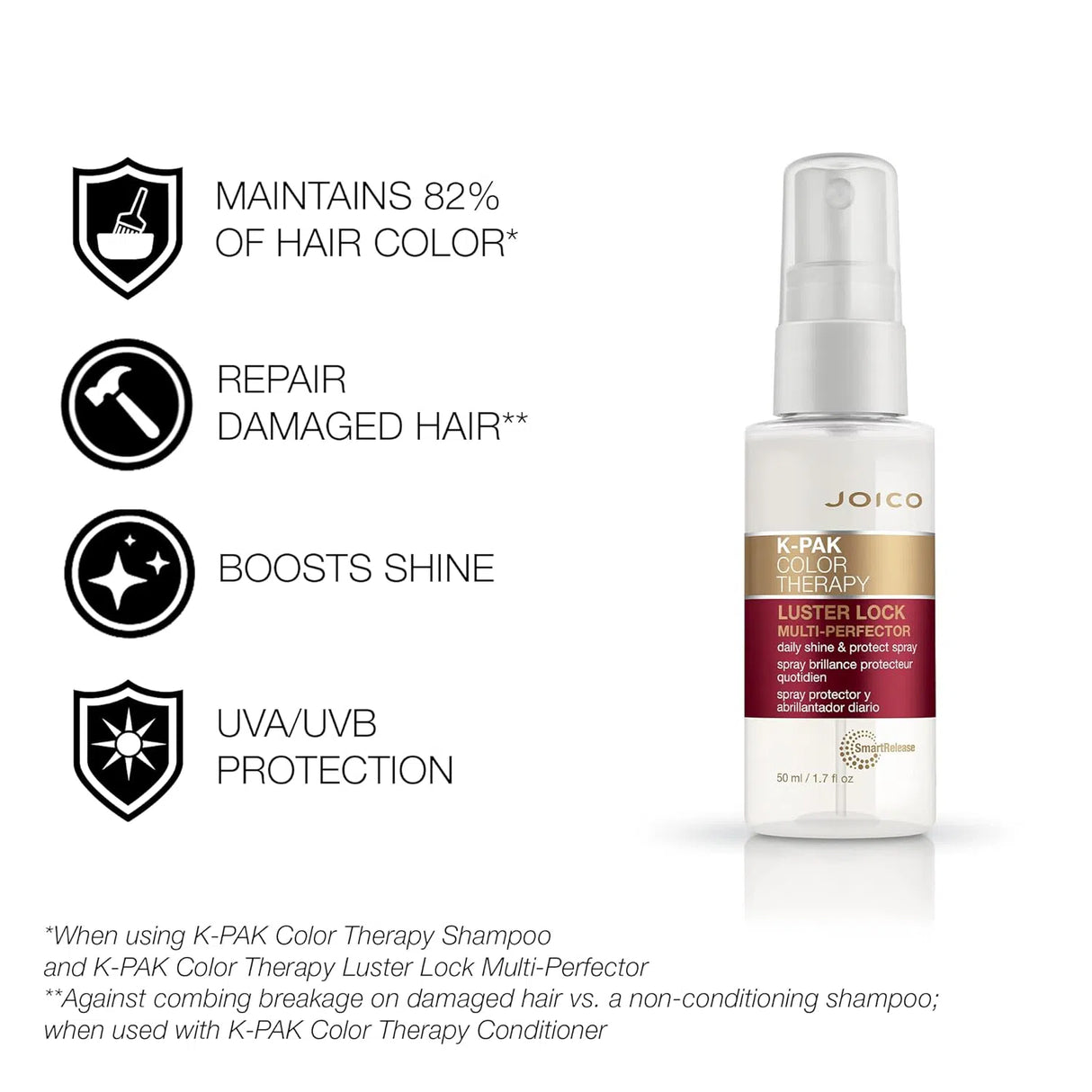 K-PAK Color Therapy Luster Lock Multi-Perfector Daily Shine & Protect Spray-Joico